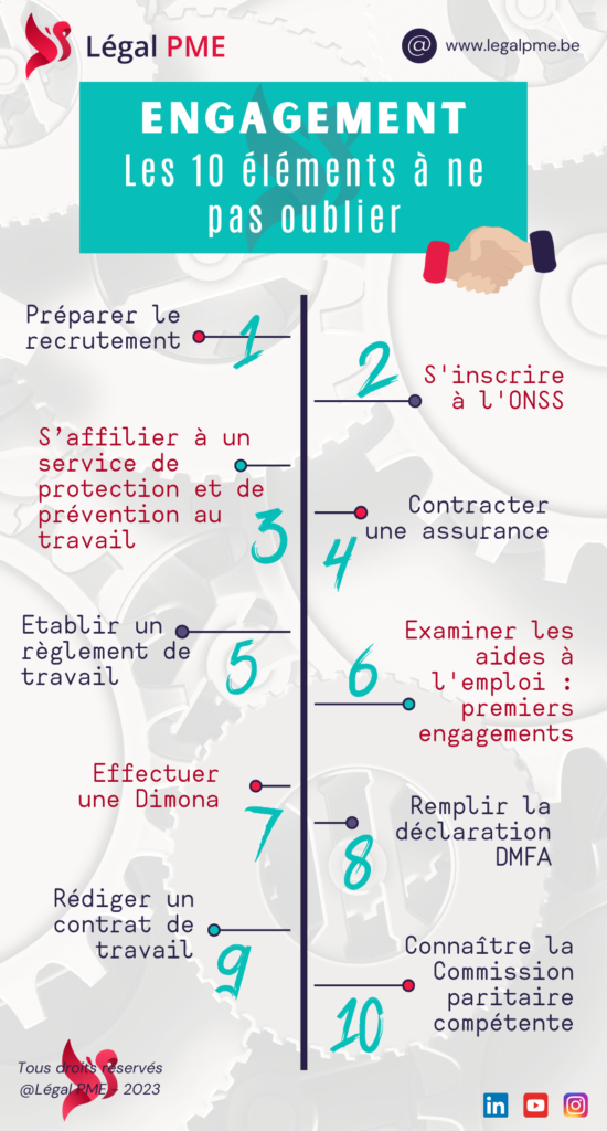 Engager du personnel check list 10 étapes Legal PME Juristes 3 0