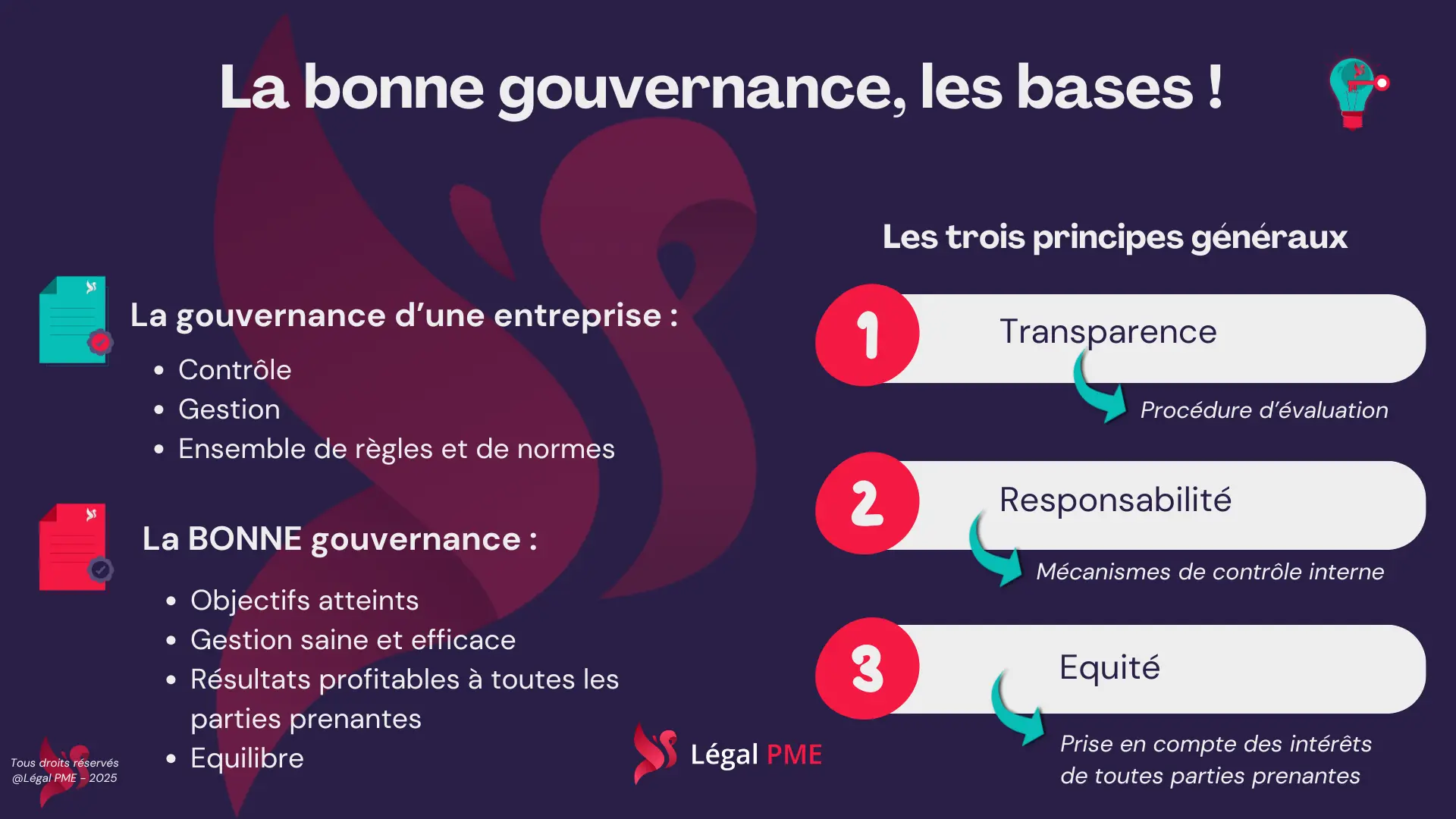 La bonne gouvernance