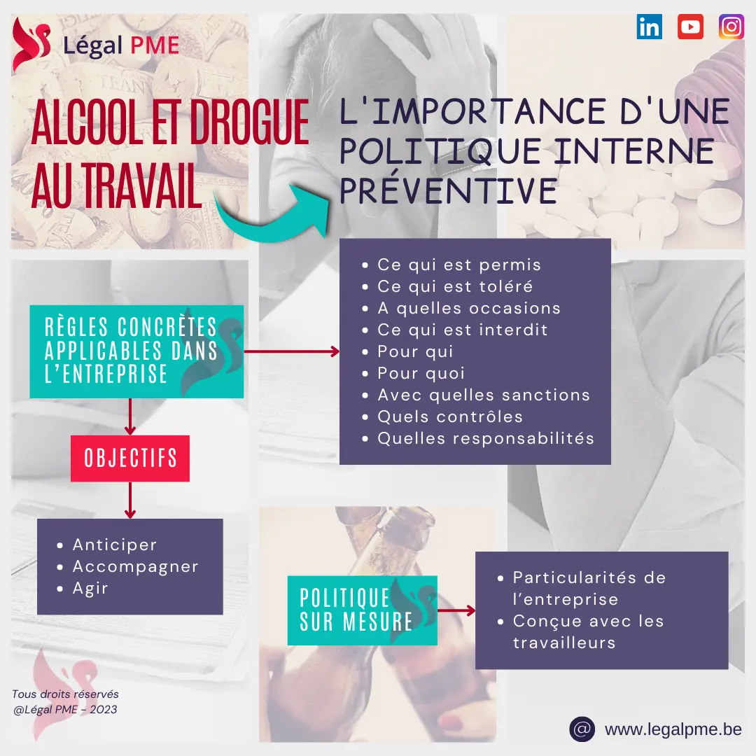 Alcool et drogue au travail, l'importance d'une politique préventive