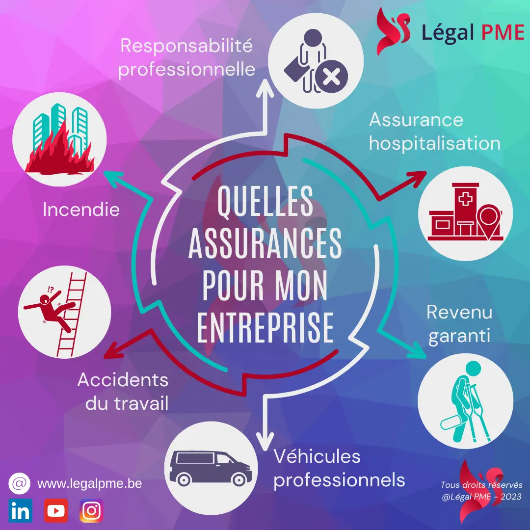 Assurances entreprise