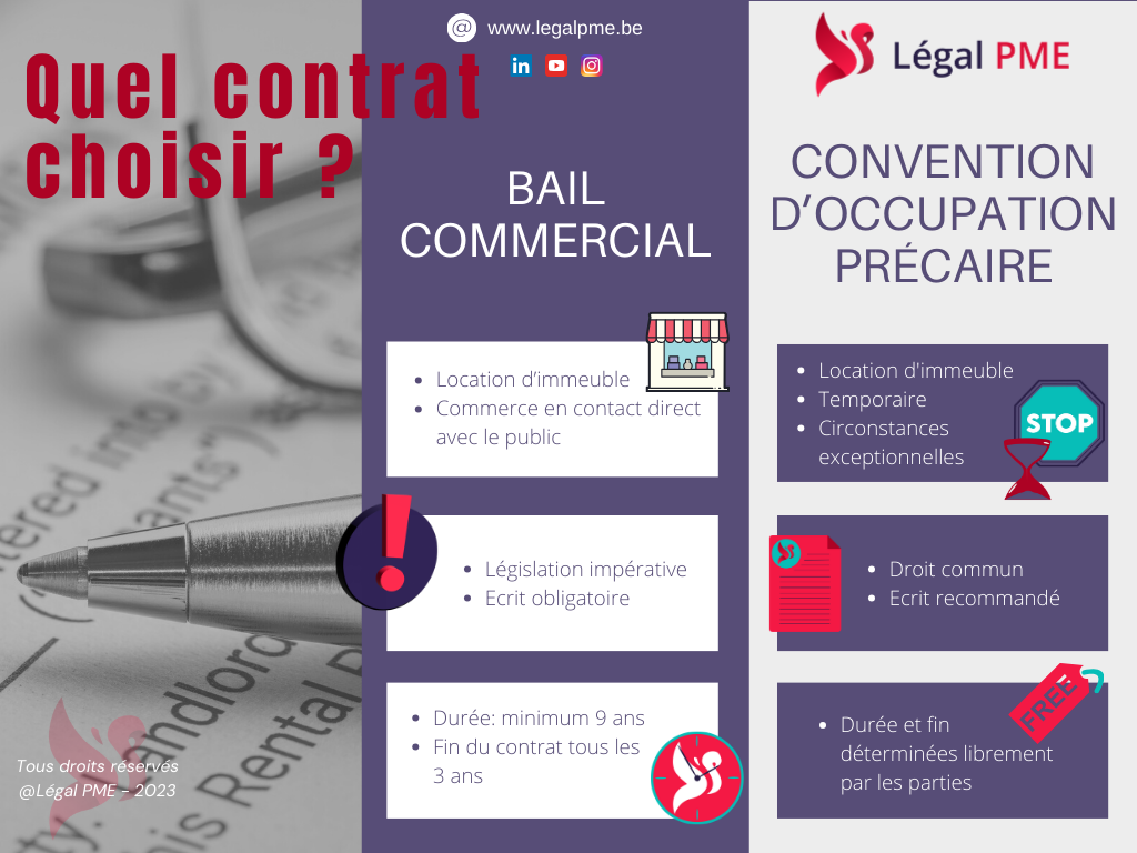 Bail commercial et occupation précaire