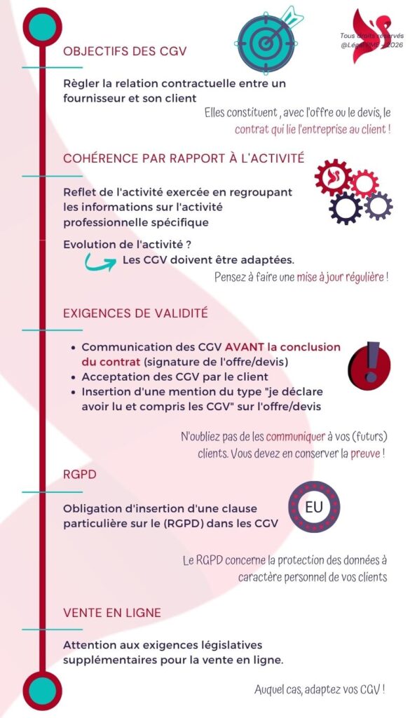 CGV Conditions générales de vente