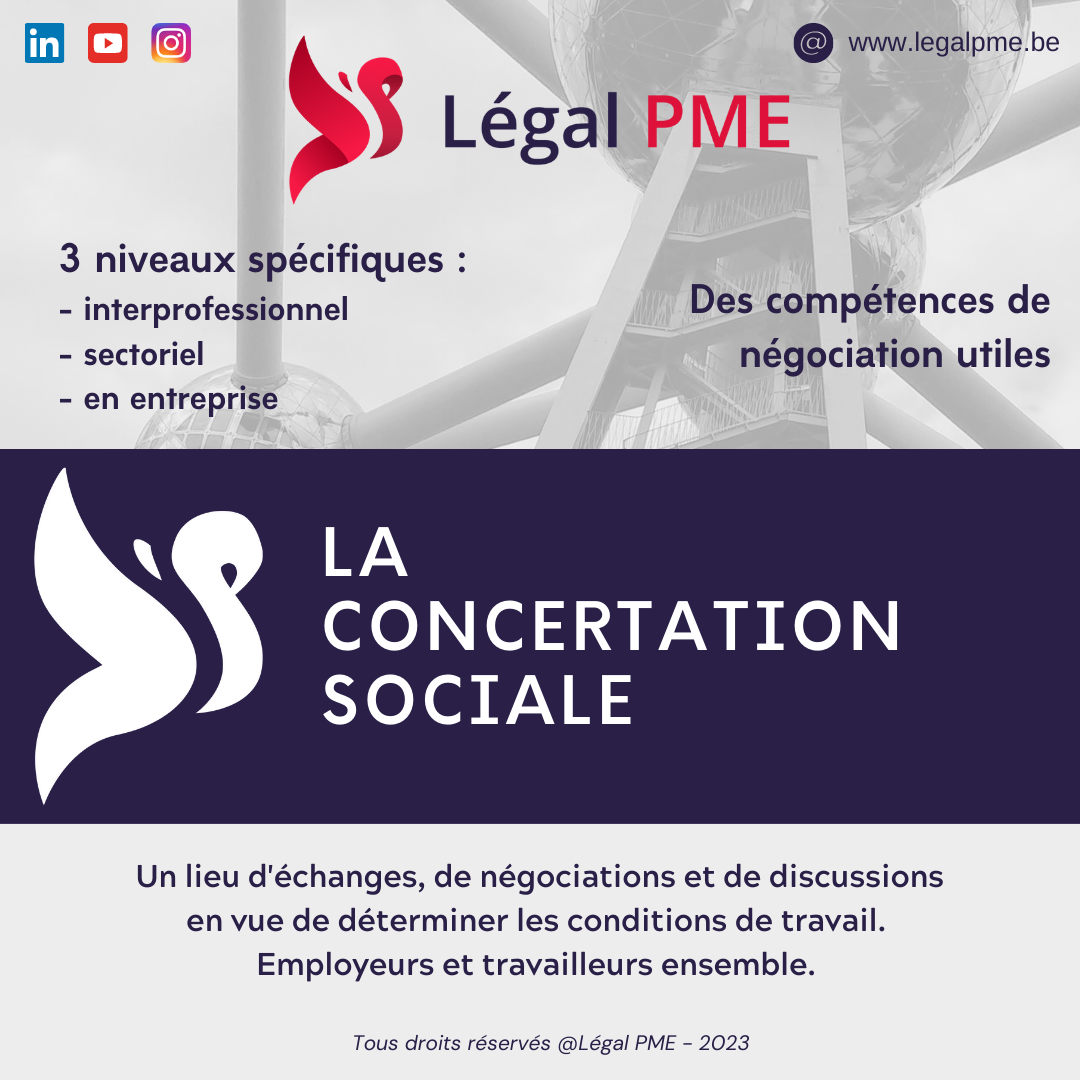 La concertation sociale en Belgique