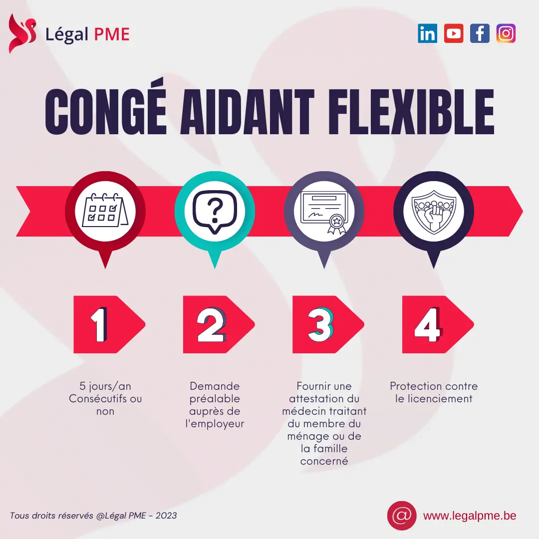 Congé aidant flexible