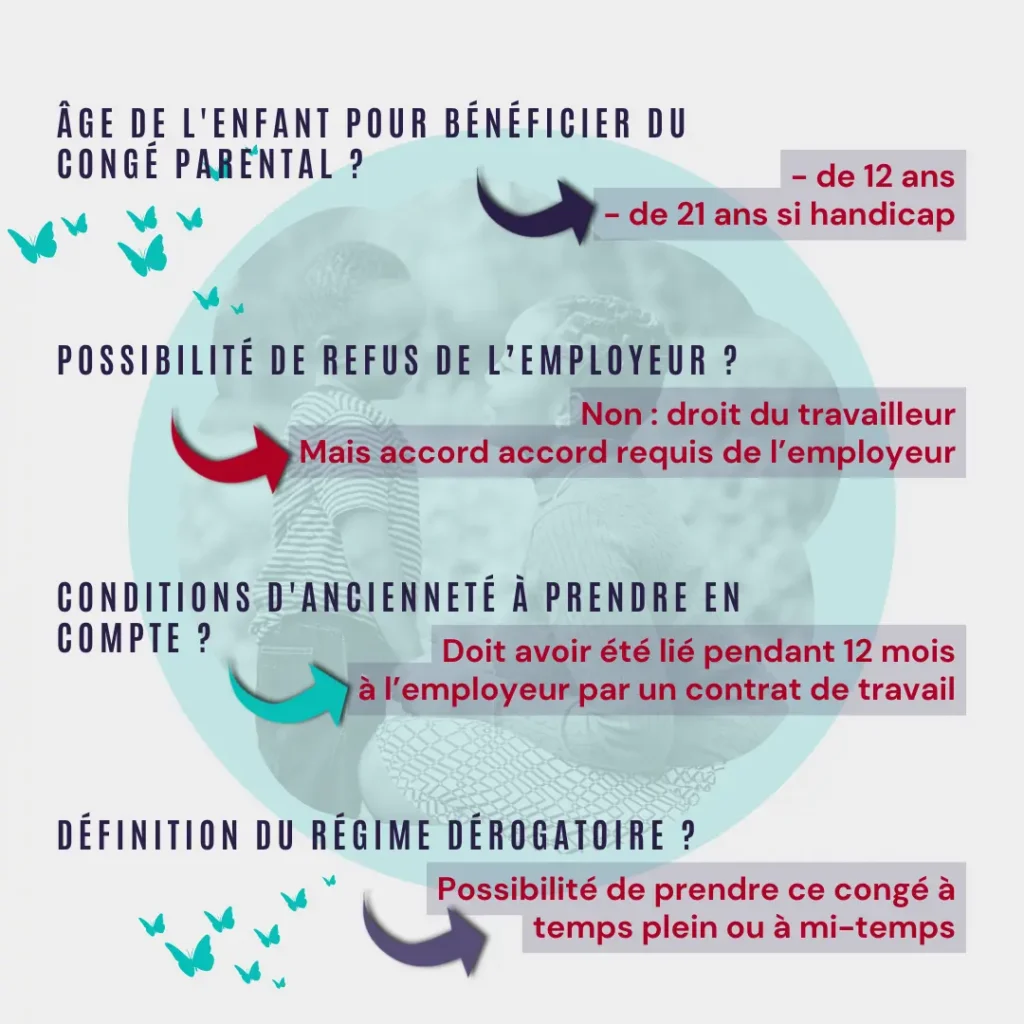 Formes et conditions du congés parental
