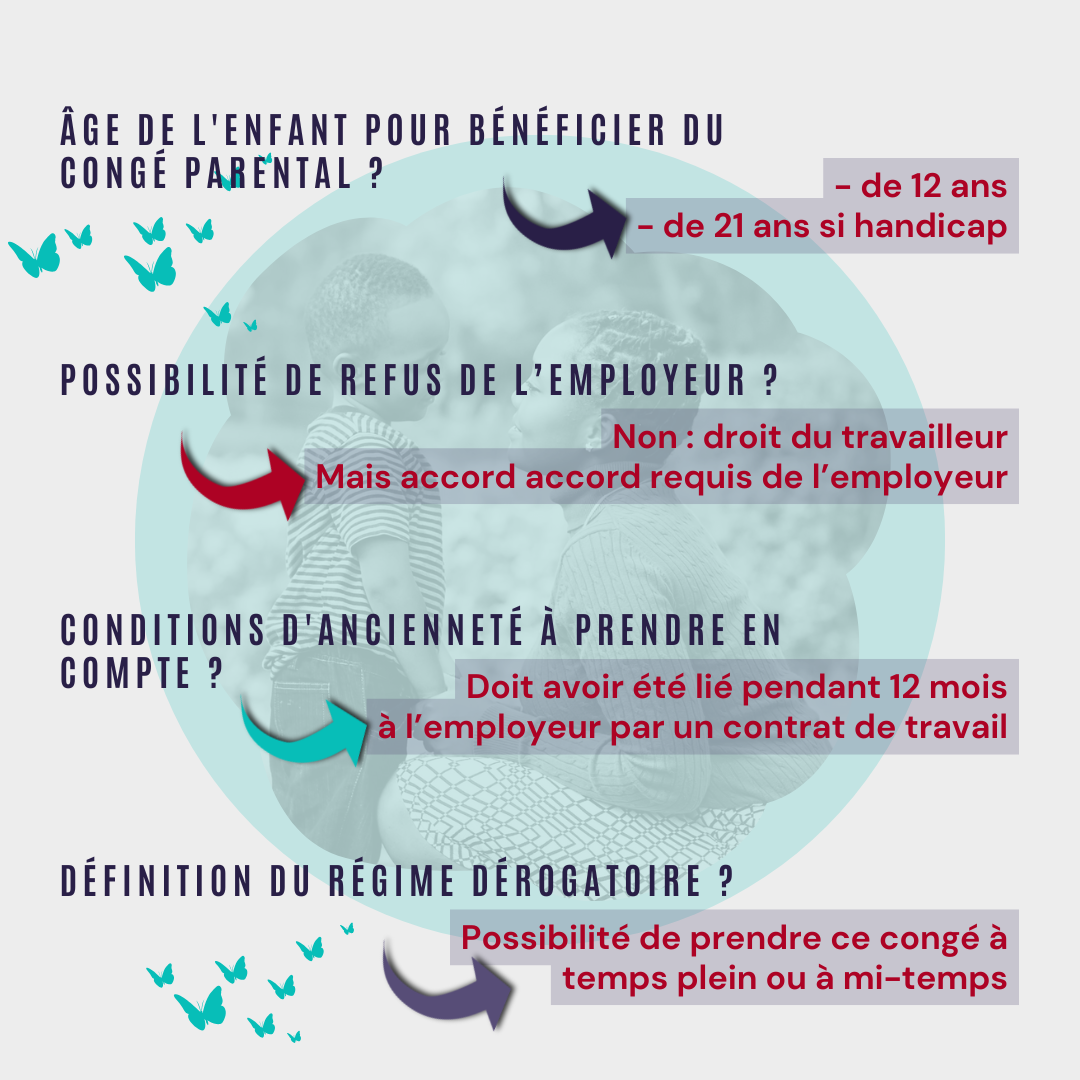 Formes et conditions du congé parental