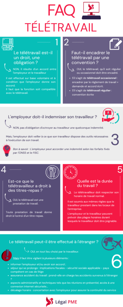 FAQ teletravail