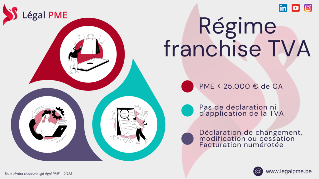 Régime de franchise TVA