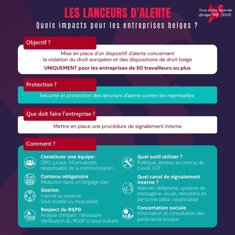 Lanceurs d'alerte