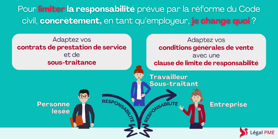 Limiter la responsabilité extracontractuelle