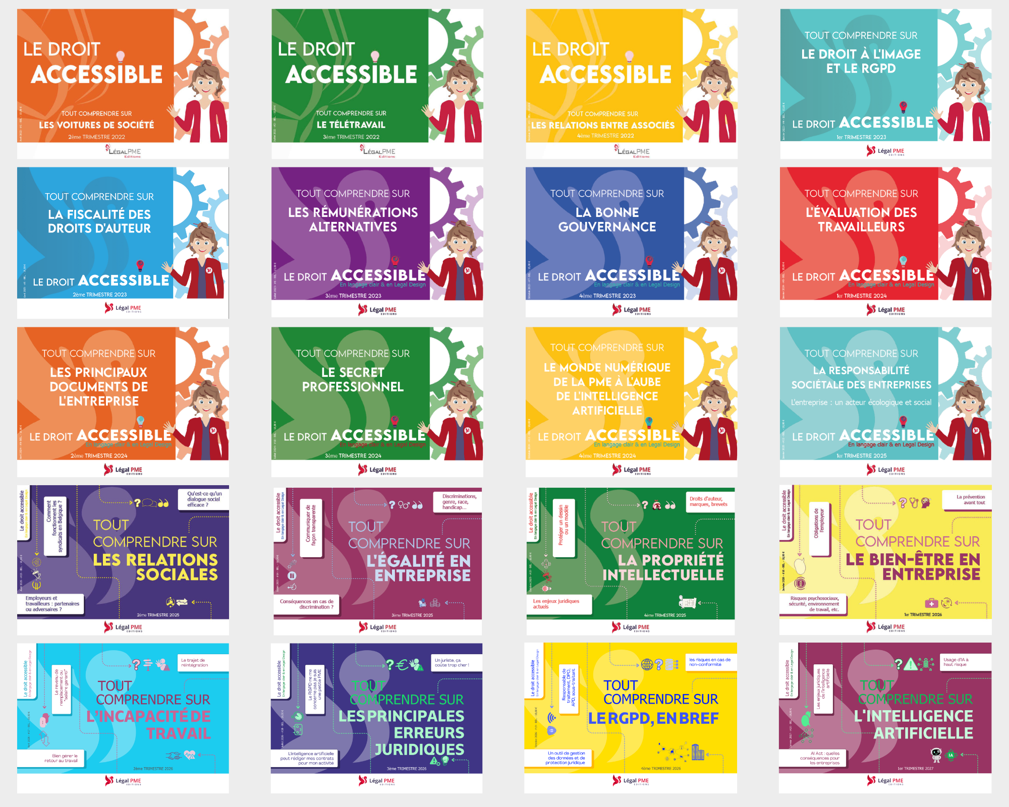 Livrets périodiques trimestriels