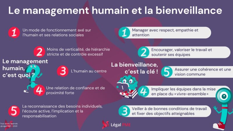 Management humain et bienveillance