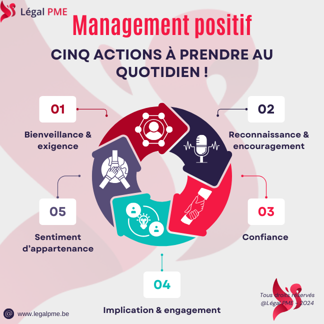 Management positif