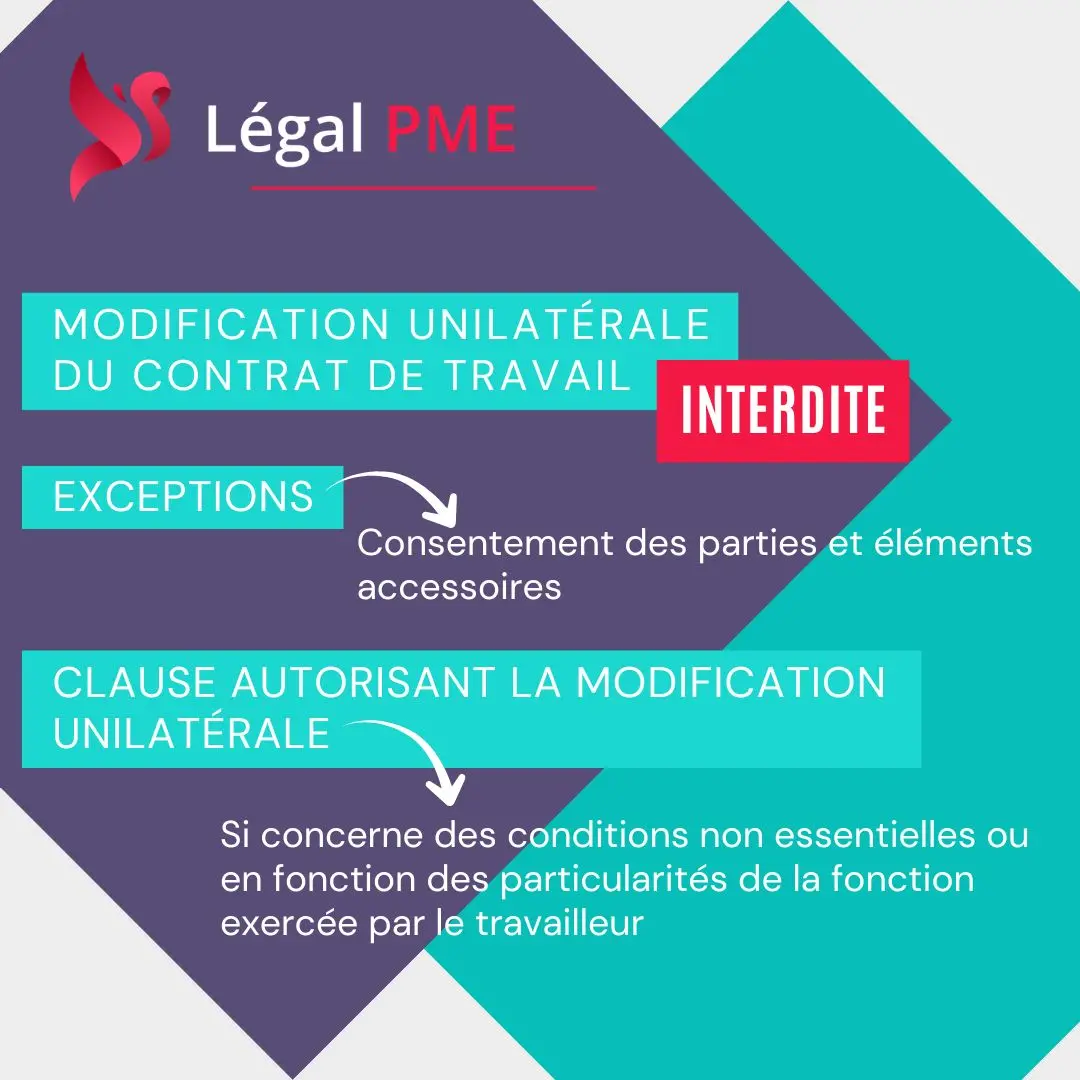 Modification unilatérale contrat de travail