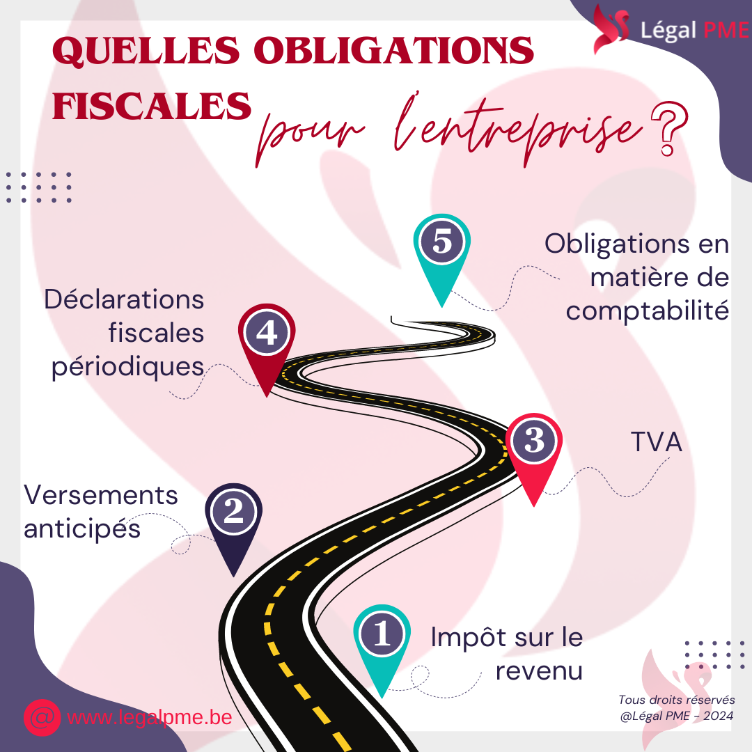 Obligations fiscales entreprise