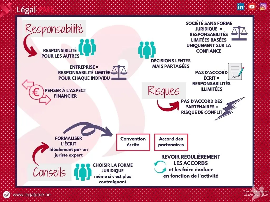 Les clés d'un bon partenariat