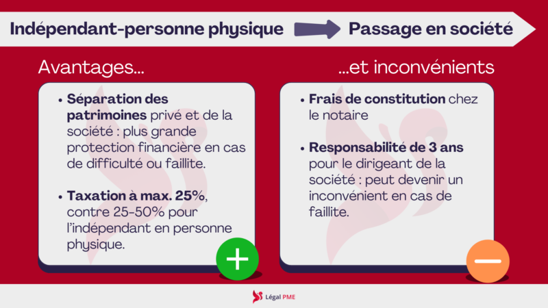 Passage en société