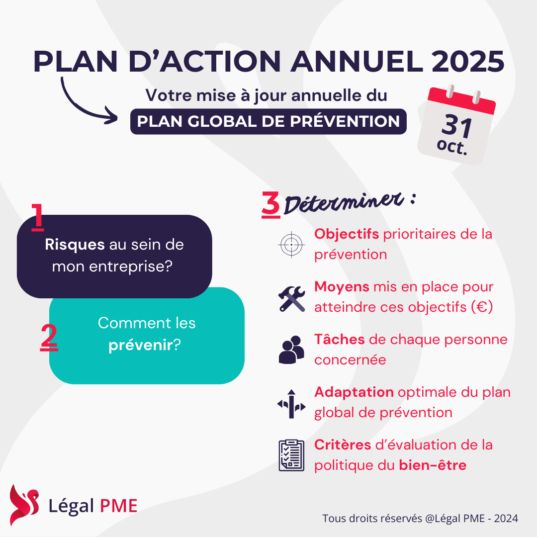 Plan d’action annuel 2025