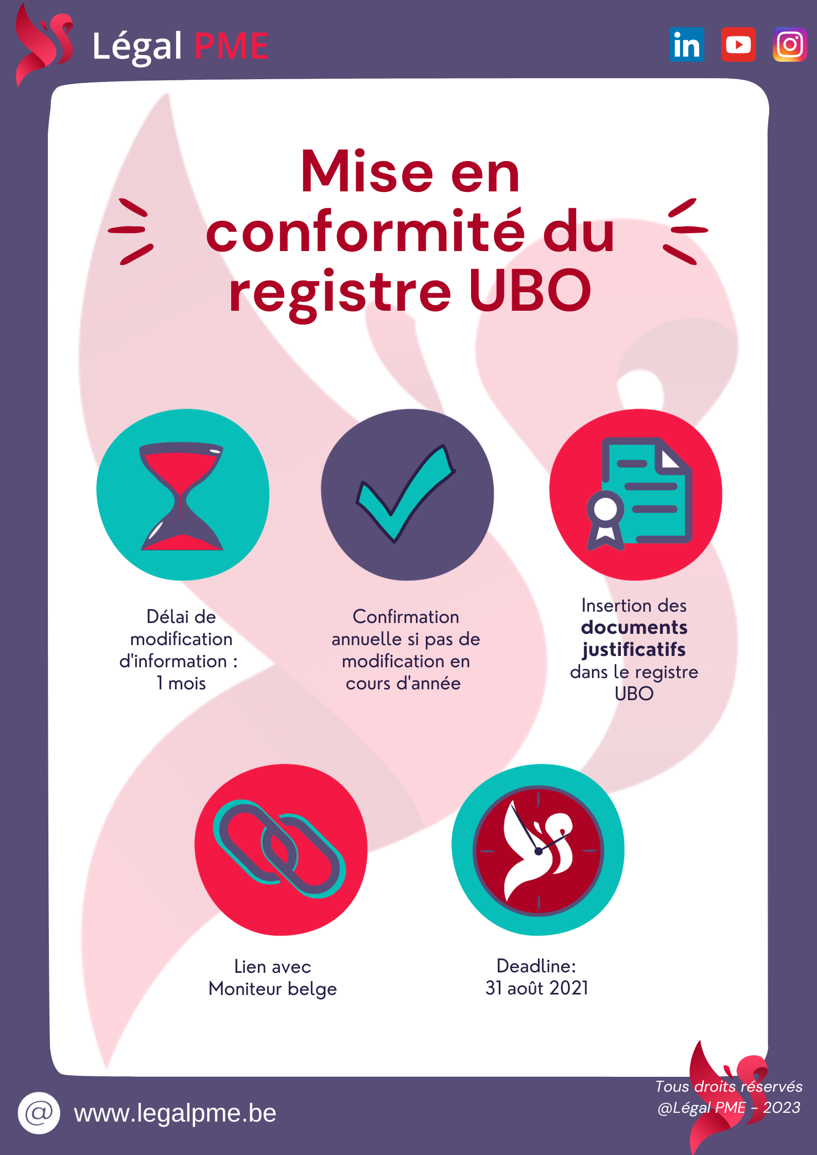 Registre UBO