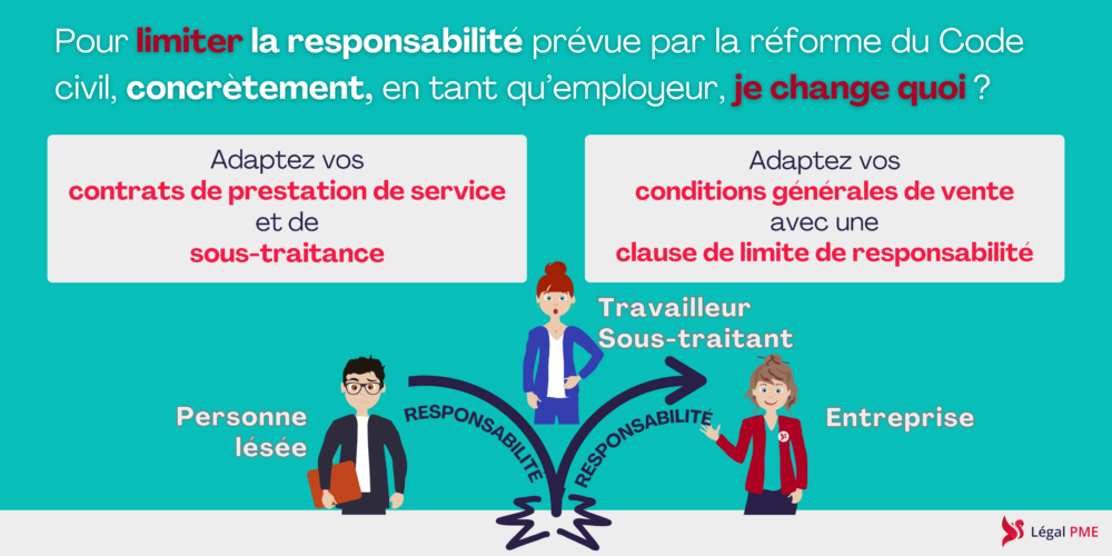 Responsabilité extracontractuelle des travailleurs et des sous-traitants