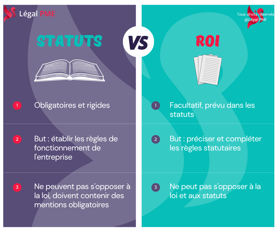 Statuts VS ROI