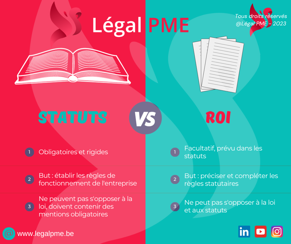 Statuts VS ROI