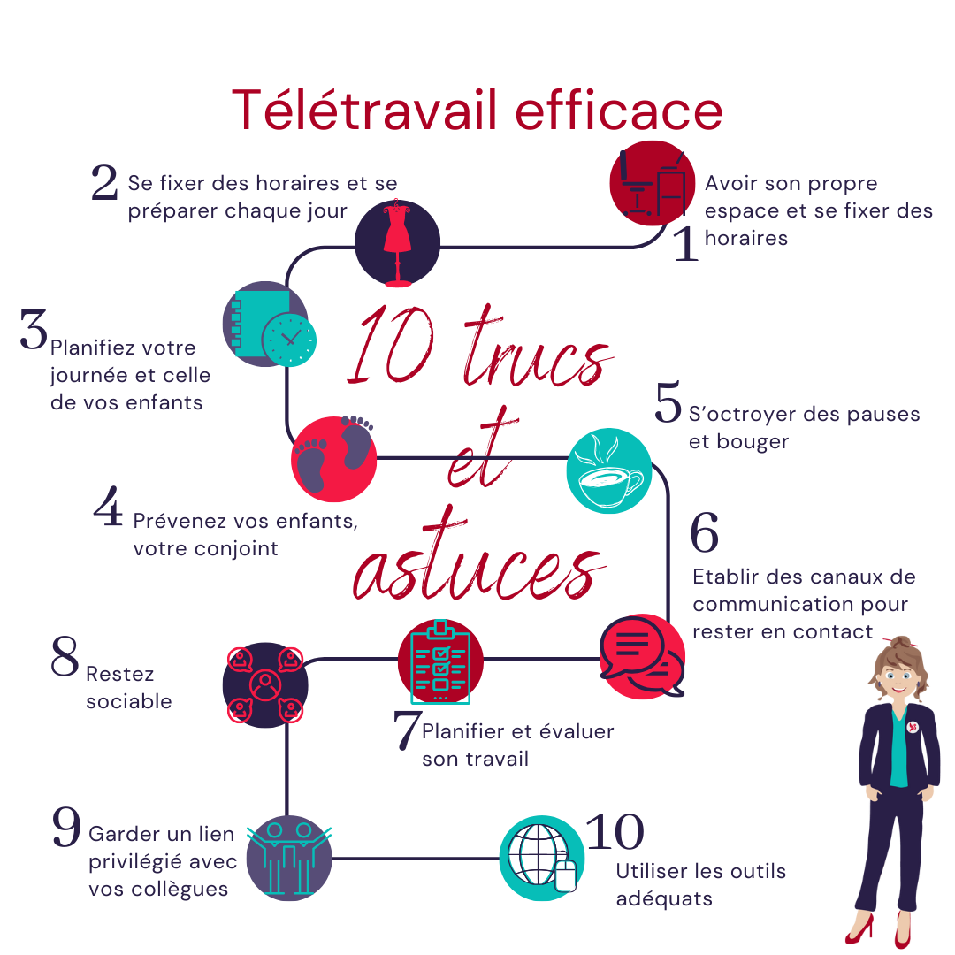 Télétravail trucs et astuces