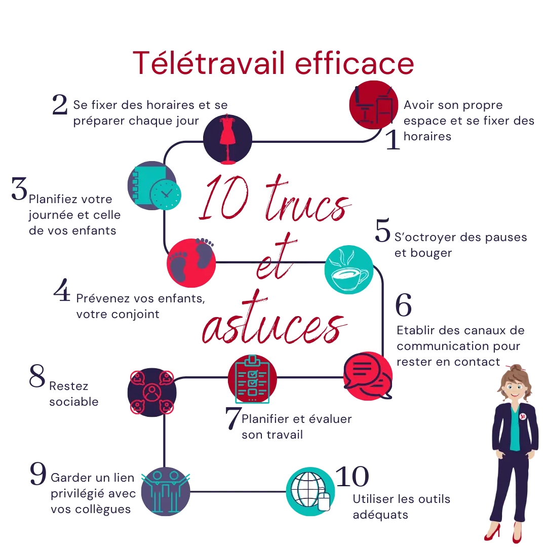 Télétravail trucs et astuces