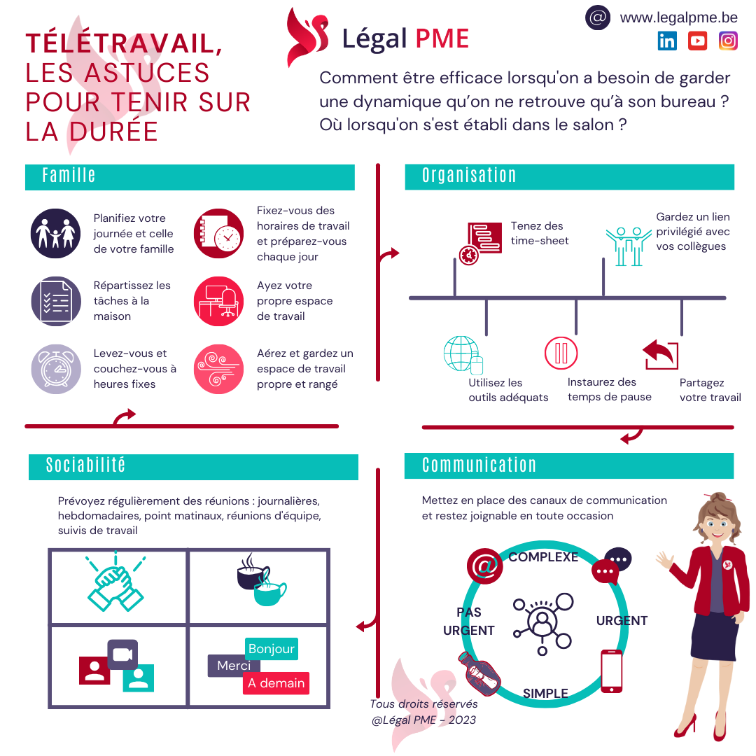Télétravail trucs et astuces