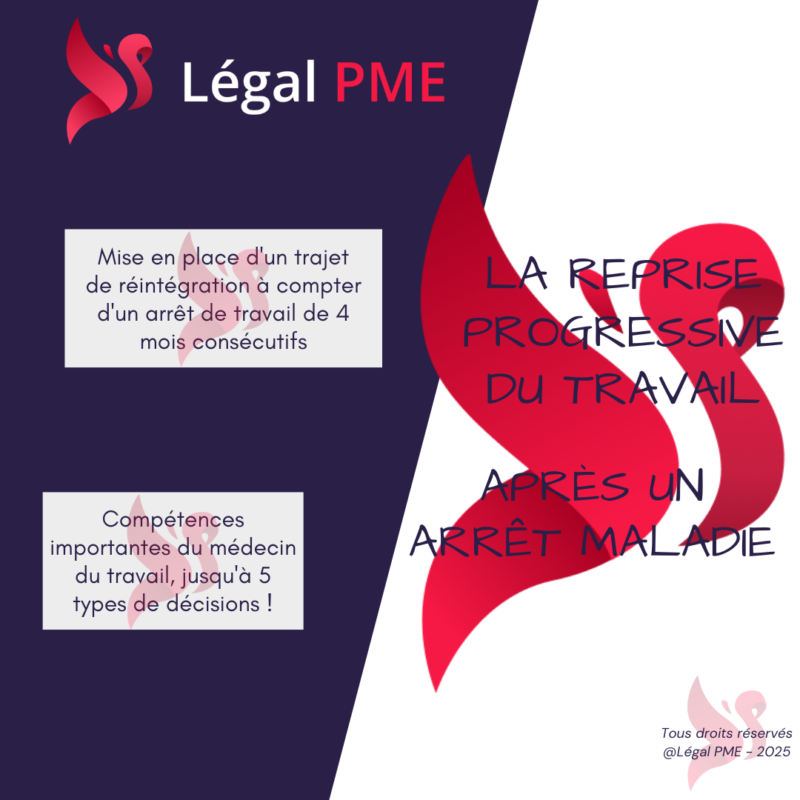 Le trajet de réintégration et reprise progressive