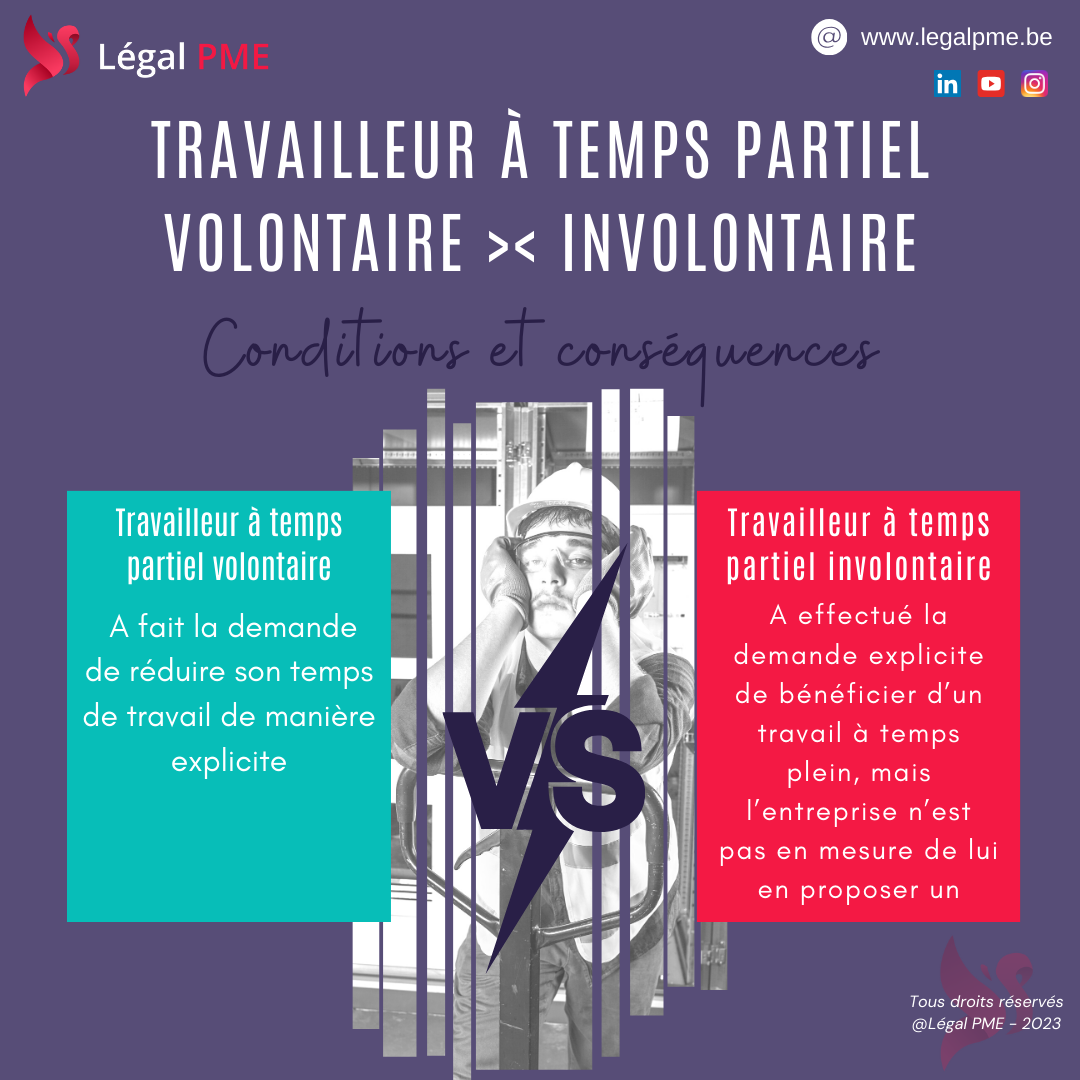 Travailleur à temps partiel volontaire et involontaire