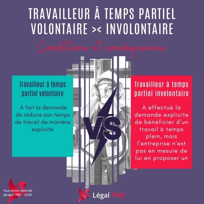 Travailleur à temps partiel volontaire et involontaire