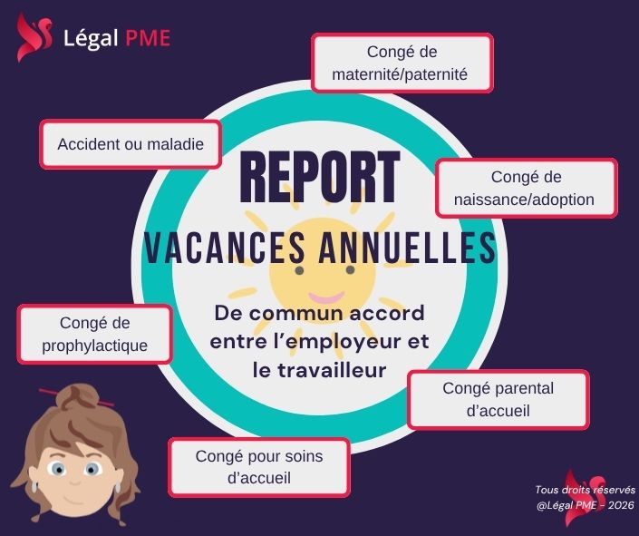 vacances annuelles nouveautés