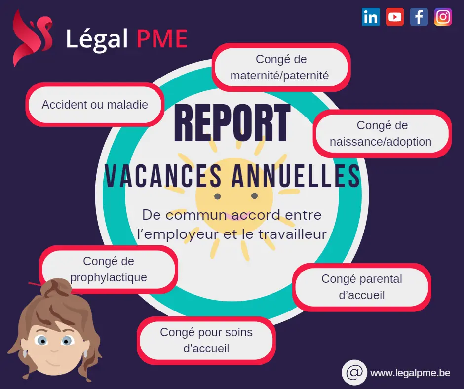 Vacances annuelles nouveautés