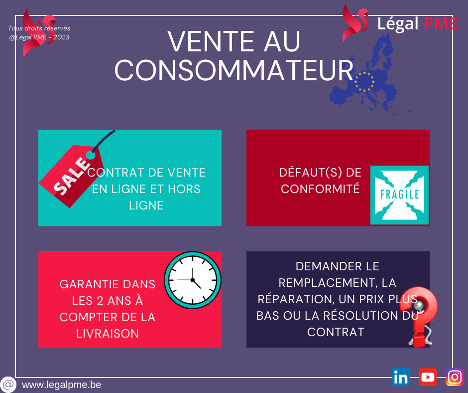 Vente au consommateur UE